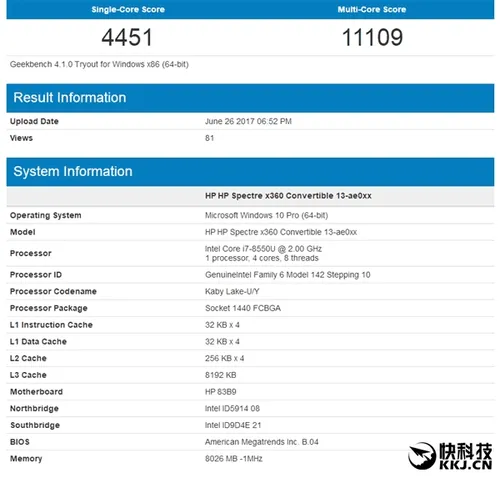 Intel最后一代14nm彻底爆发 如此良心罕见