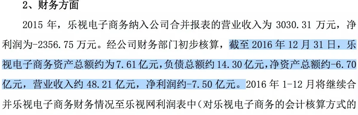 乐视商城OUT:乐视网减少负债14亿 左手倒右手的把戏？