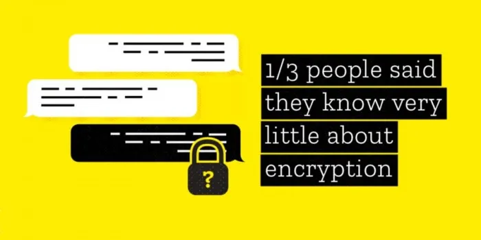 关注网络隐私 但九成网民不知如何捍卫自己的隐私