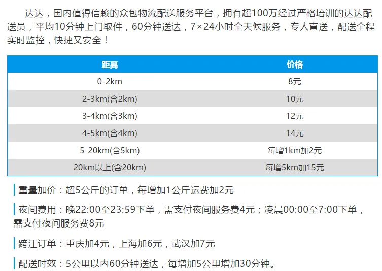 凶残同城跑腿儿业，5000万刀给闪送镶上獠牙