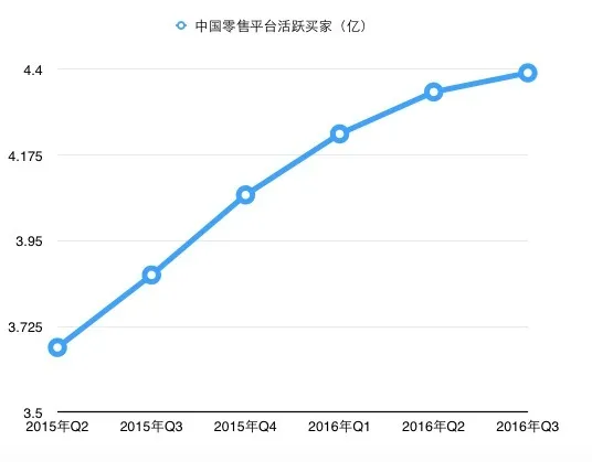 双11越过“七年之痒” 马云说它让人爱恨交织