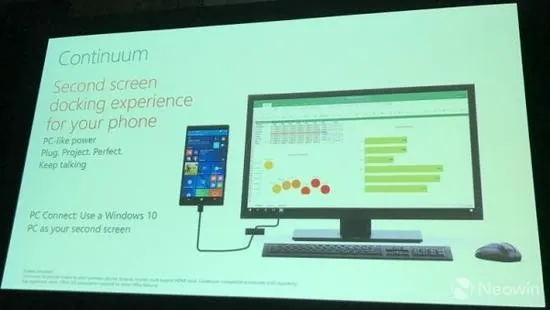 Windows 10 Mobile 红石 2 发布三大新功能，用户体验大大提升