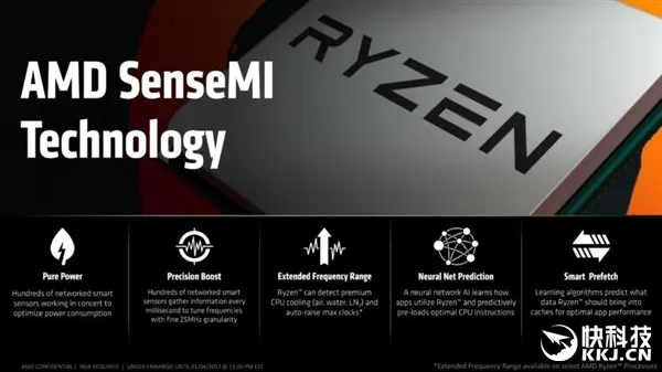 AMD Ryzen探秘：X版本一绝技无敌！必买它