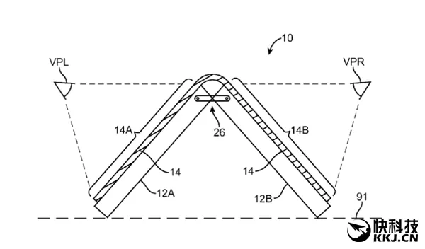 屏对折！专利泄密：苹果密谋更酷炫的iPhone