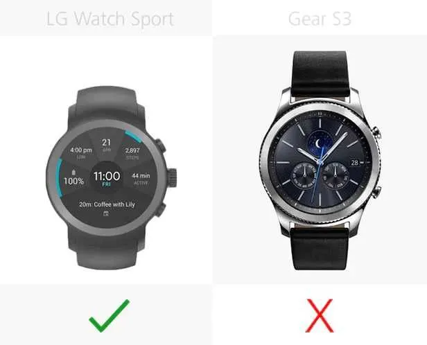 规格参数对比：LG Watch Sport VS 三星Gear S3