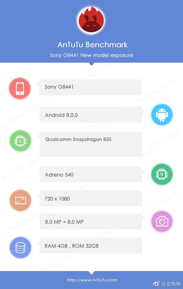 索尼Android 8.0新机曝光！骁龙835+720p屏