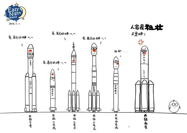 长征六号简笔画图片