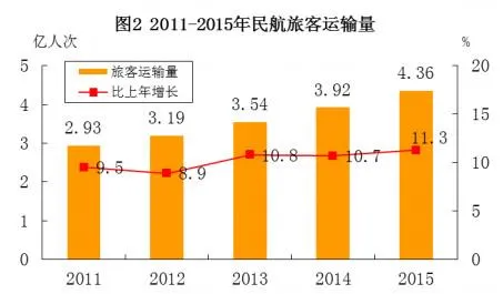 一碗面90元！机场吃饭为啥这么贵？真相了