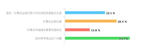 无现金联盟发布首份报告：收到过假钞商家这么多