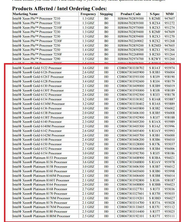 Intel自爆28核的Xeon E5处理器：金、白金来了，银、铜不远了