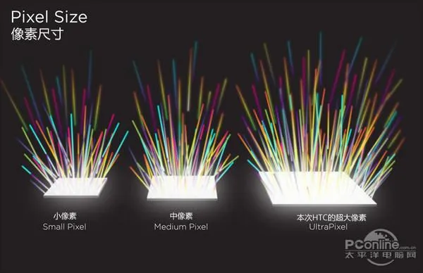 HTC到底怎么死的？一把辛酸一把泪