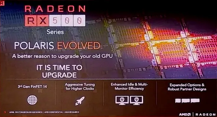 Radeon RX 500的未解之谜：Polaris 20核心的14nm工艺升级了吗？