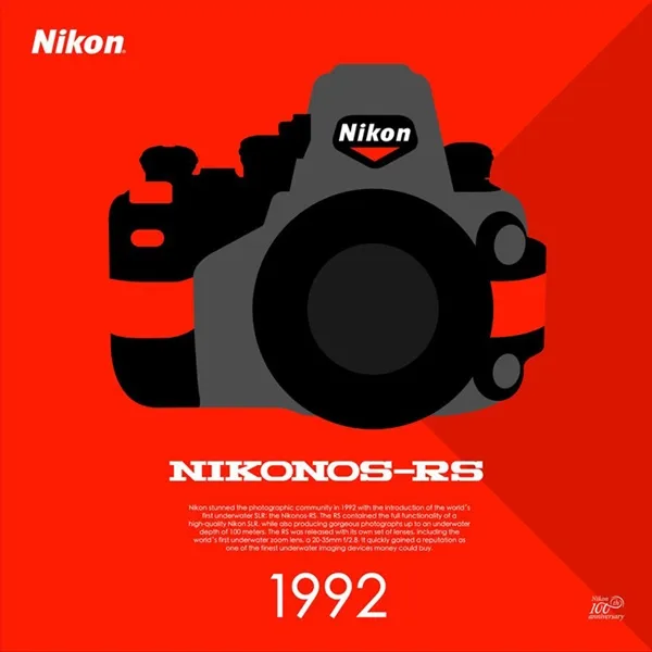 尼康发布100周年限量版海报：10款经典相机上镜 1千块1张