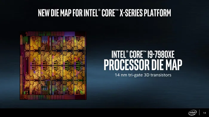 Intel Core i9-7900X处理器评测：这只是最弱的Core i9