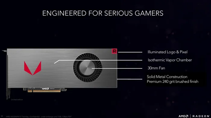 AMD正式发布RX VEGA 64、VEGA 56显卡：新GPU之王，399美元起