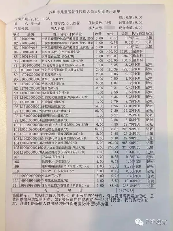 小铜人刘侠风回应罗一笑捐款事件：捐款额或超270万