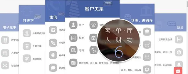 如何借助XTools CRM实现PDCA循环管理在企业中落地