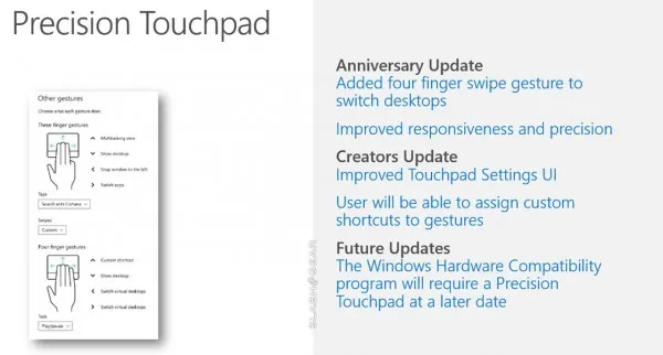 [视频]Windows 10笔记本短板--触控板交互有望大幅改善