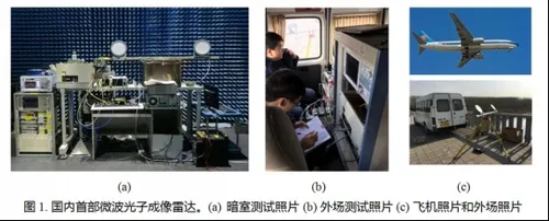 破技术封锁 我国新式雷达暴强：碾压欧美