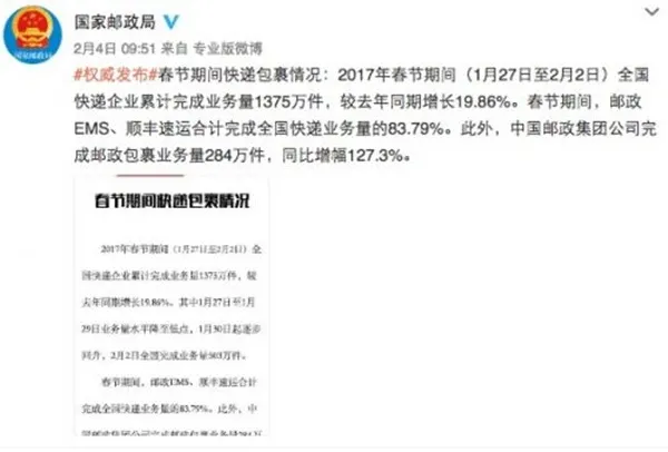 今起收发快递恢复正常：春节期间全国快递达1375万件