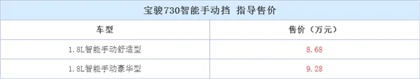 新款宝骏730上市：不踩离合的手动挡