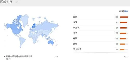 VR成人片到底有多火？看完震惊