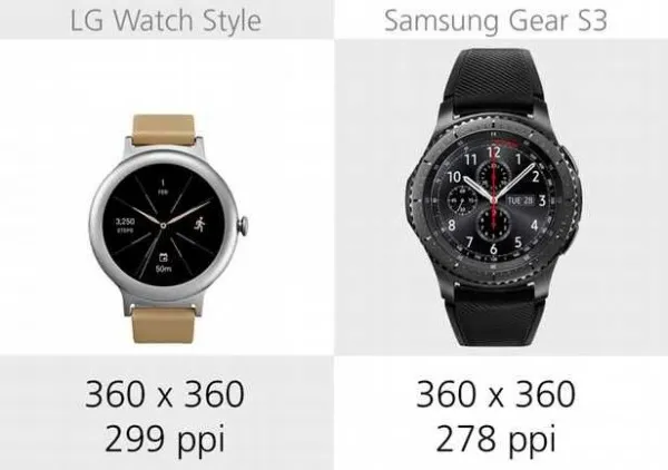 规格参数对比：LG Watch Style VS. 三星 Gear S3