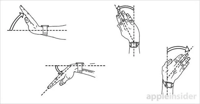 苹果最新技术 侦测手部动作操控AppleWatch