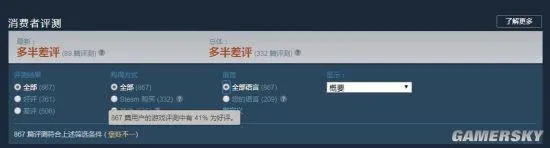 《使命召唤4》重制版上架Steam商店 遭玩家差评刷爆