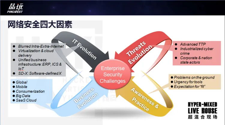 硅谷安全教父加盟了滴滴，给你带来了一点防止被黑的人生经验