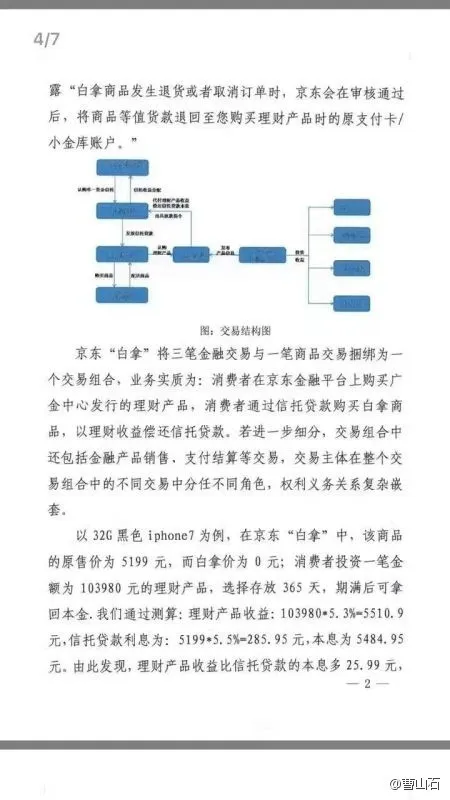 京东“白拿”被指涉嫌违规，可能又是一出把私募债变相公募化的把戏