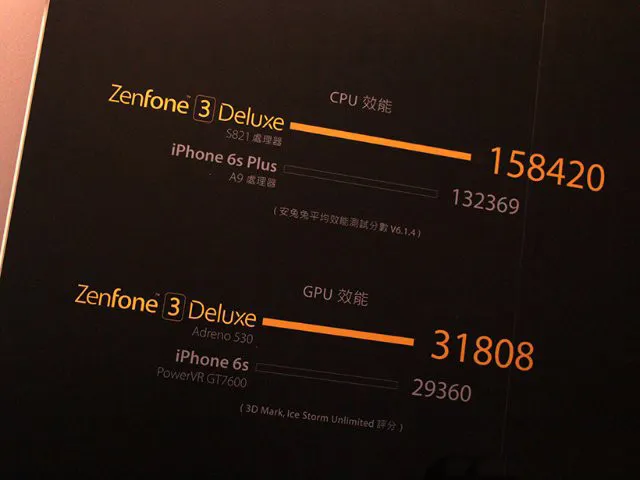 首发骁龙821！华硕ZenFone 3 Deluxe发布