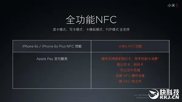 秒杀Apple Pay：小米5 NFC、快充超猛