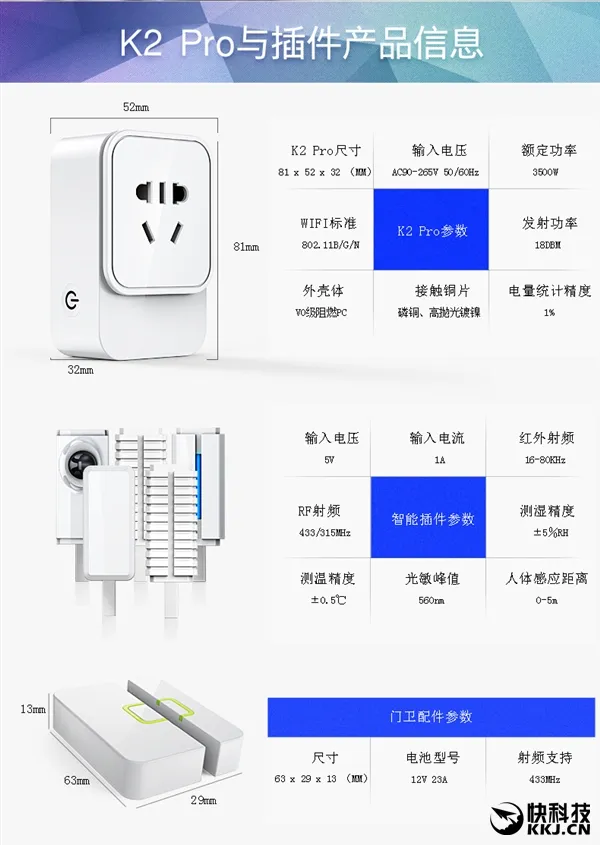 立减30元 小K智能插座K2 Pro首发开卖：6个插件