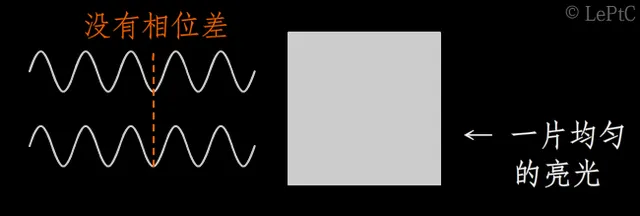 酷炫动图（二十二）：窥见声音的涟漪