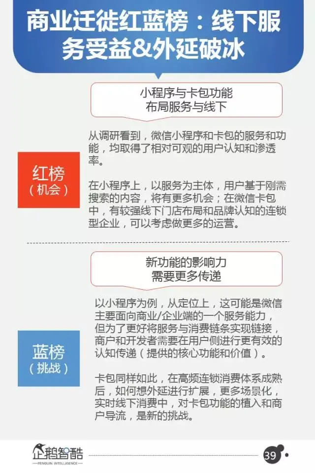 微信2017用户变化和商业机会在哪？40页报告全面解读