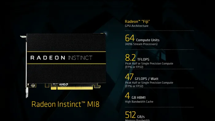 AMD正式发布三款Radeon Instinct加速卡，MI25规格被确认