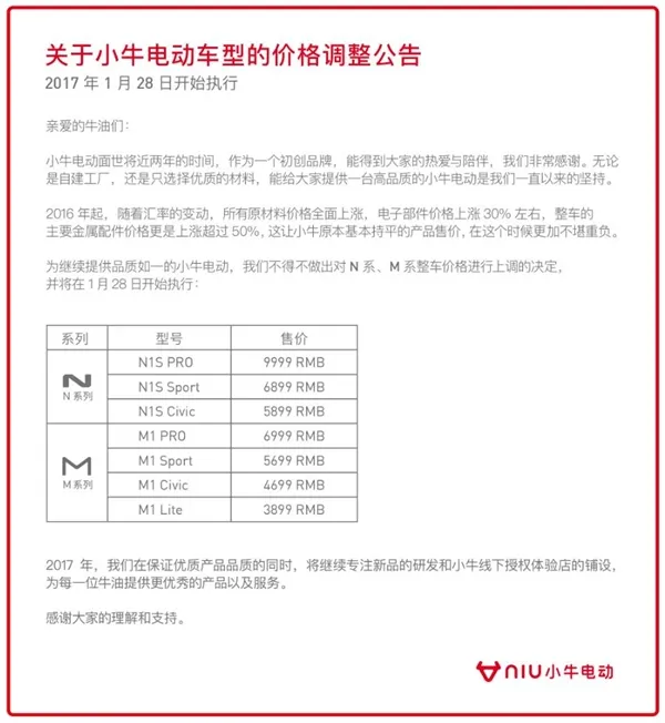 因原材料价格上调 小牛电动车价格暴涨近千