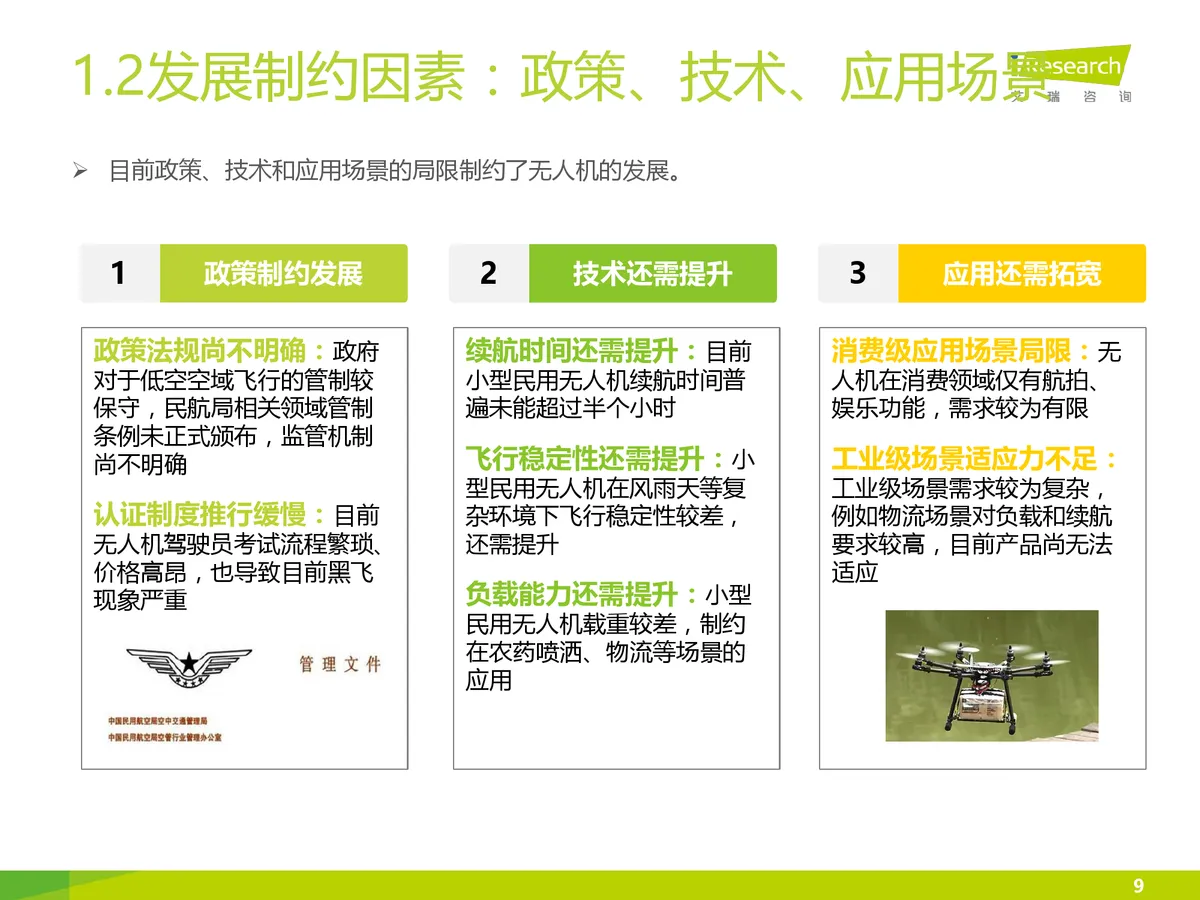 [多图]2025年无人机规模将达750亿 航拍、农林等成热门领域