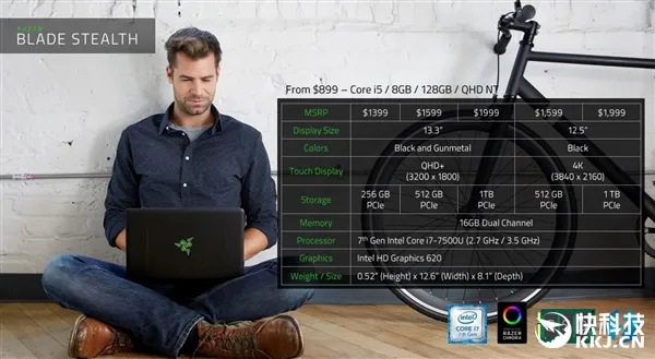 9500元！雷蛇发布2017款灵刃潜行：13寸窄边、i7/16G