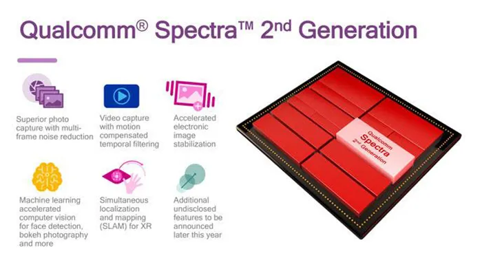 高通发布第二代Spectra ISP：人脸识别，3D深度感知