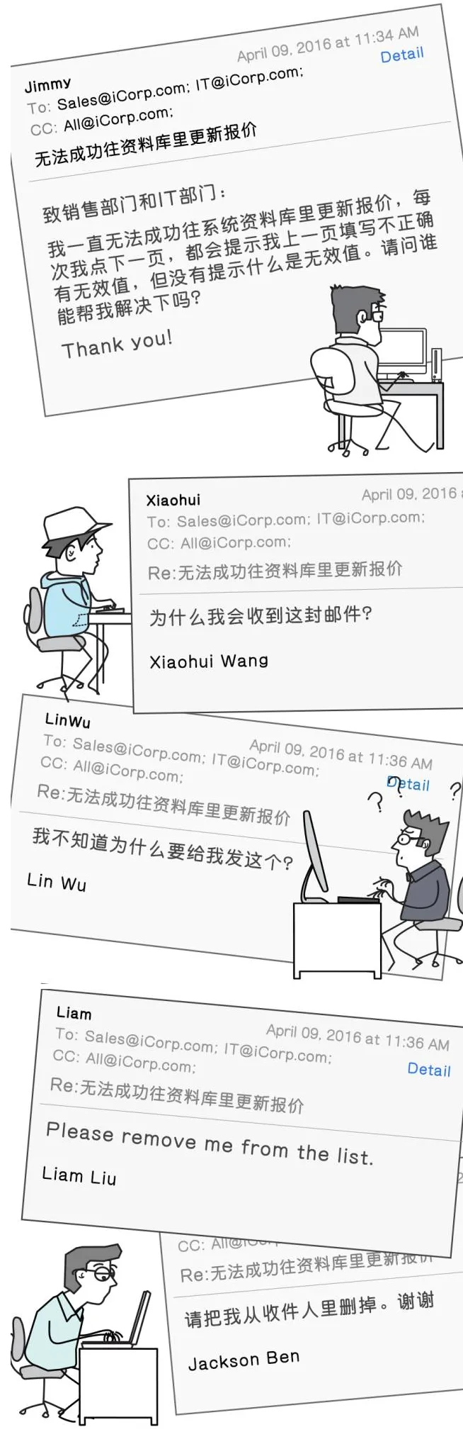 《神秘的程序员们》漫画44： 一封邮件引发的血案