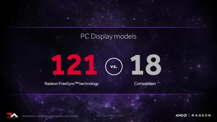 AMD发布FreeSync 2技术：HDR渲染延迟更低、更易用