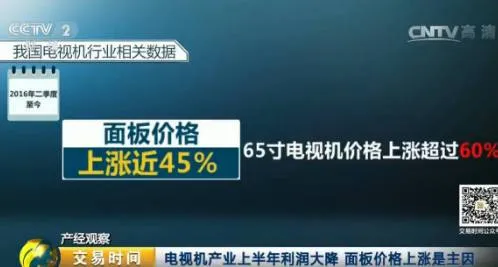 卖一台亏一台!电视市场遭遇10年未有寒冬