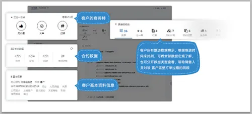 2017年重新解读XToolsCRM中的客户管理