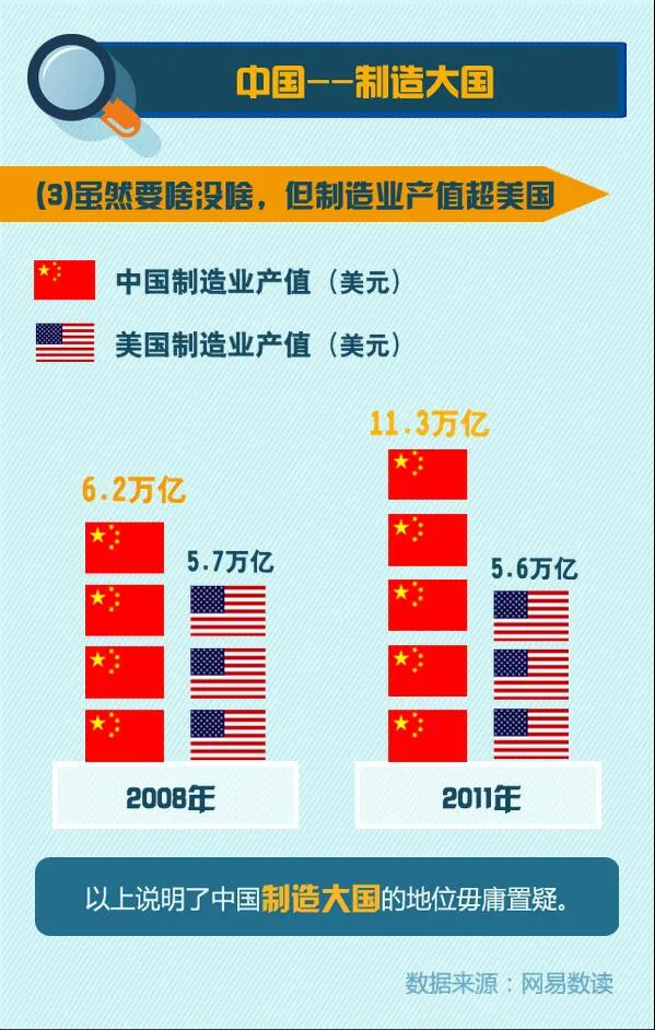 人民日报：为何很多高质量中国制造不在中国卖