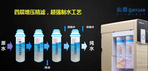 沁园QR-RO-400A纯水机：用保障用水健康