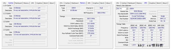 Intel i5-7600K抢先评测：Kaby Lake中流砥柱可堪大任？