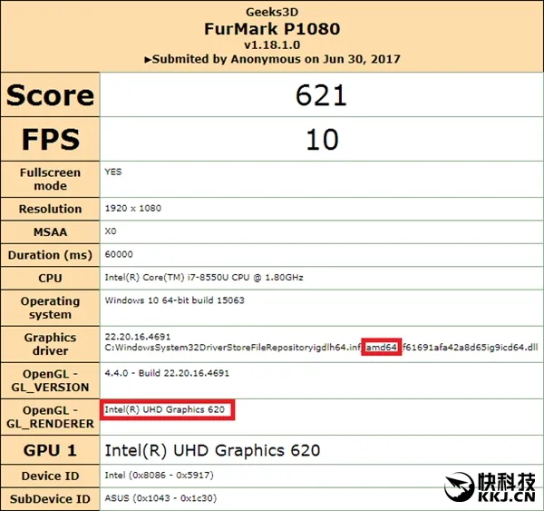 Intel 8代酷睿核显巨变：改名UHD、驱动惊现AMD