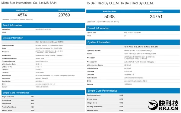 首上六核！Intel 8代酷睿i7跑分曝光：对比AMD无优势